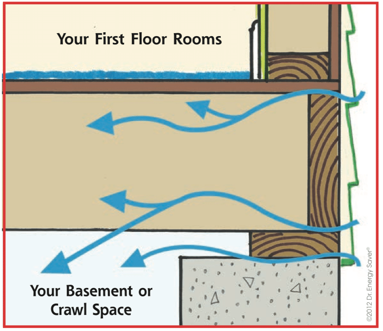 Crawl space door insulation process